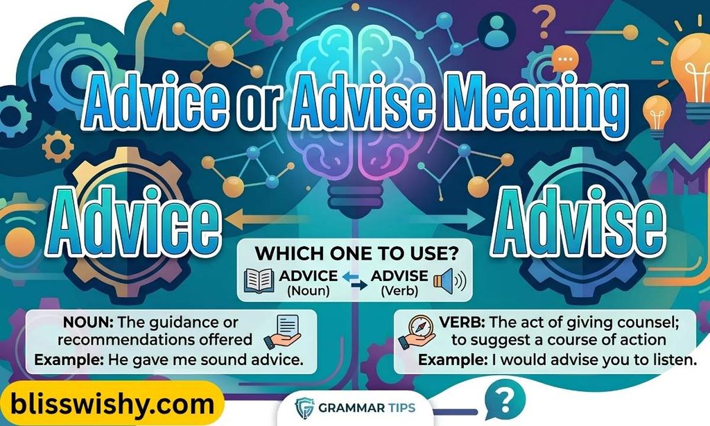Advice or advise meaning
