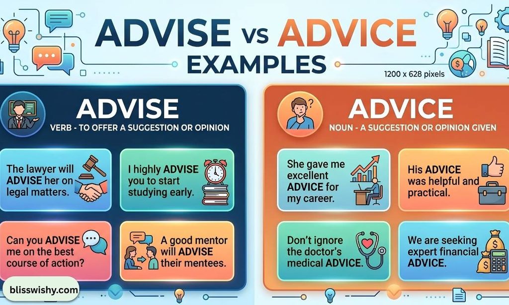 Advise vs advice examples