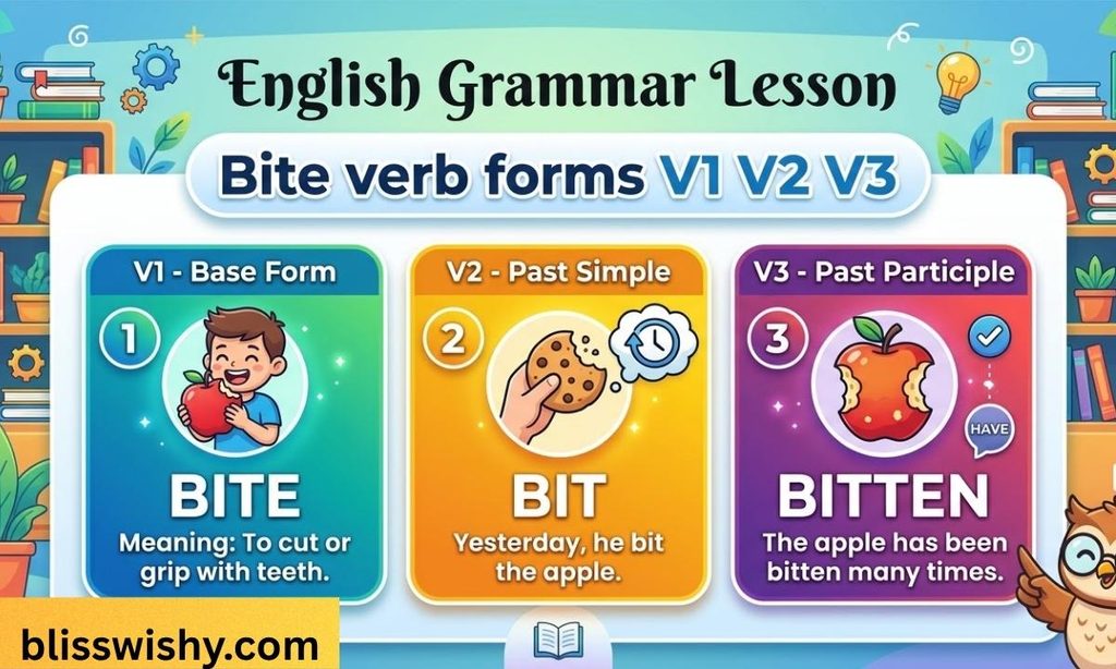 Bite verb forms V1 V2 V3